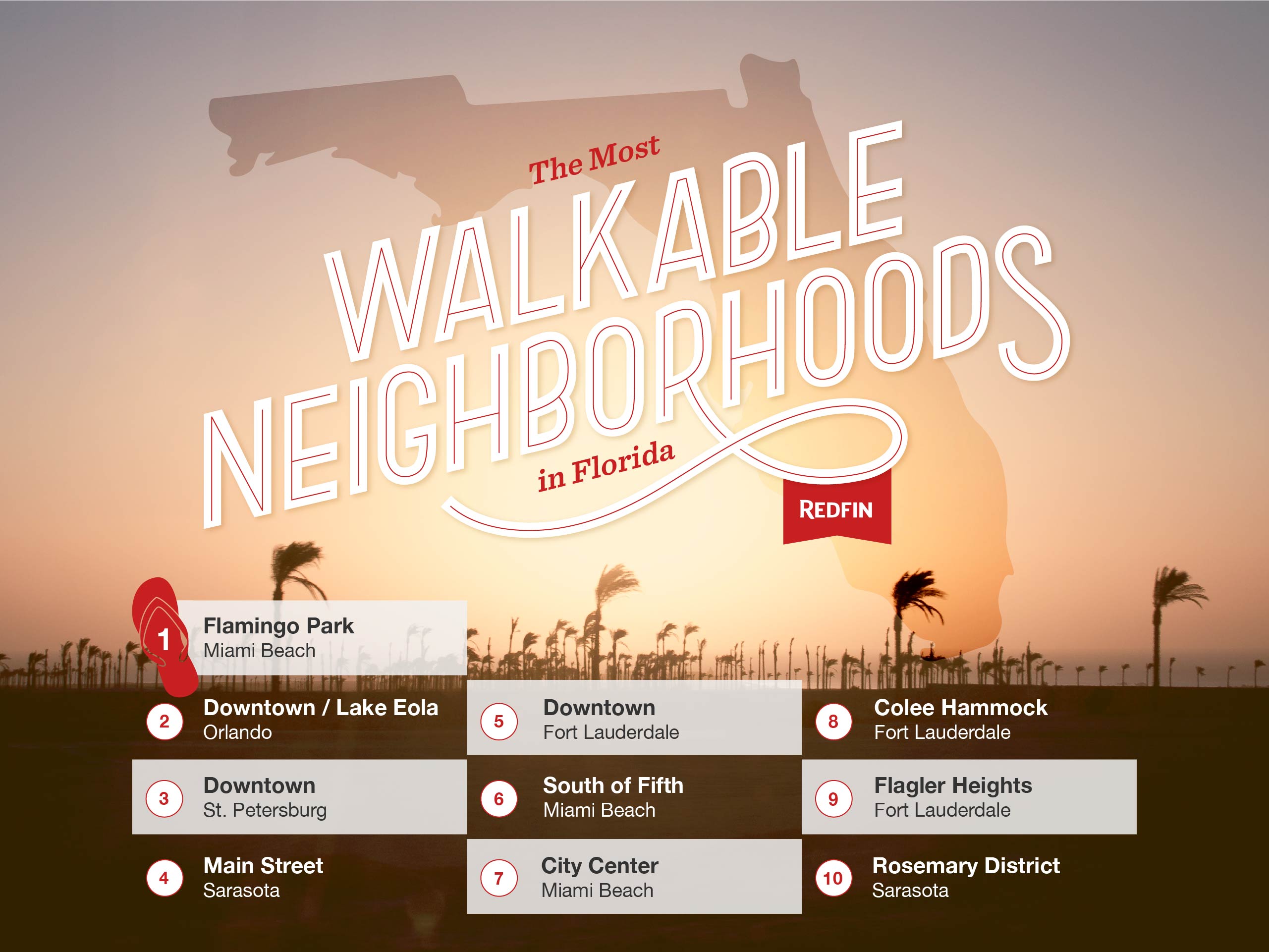 walkableflorida_list_1280x960